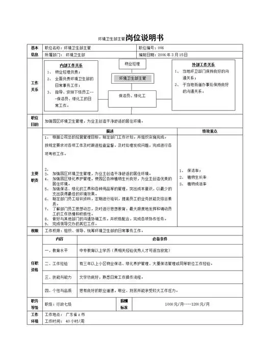 环境卫生部主管岗位说明书范本.doc 2页