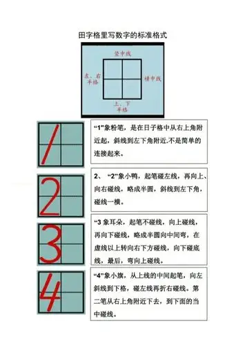 数字1到10的标准写法