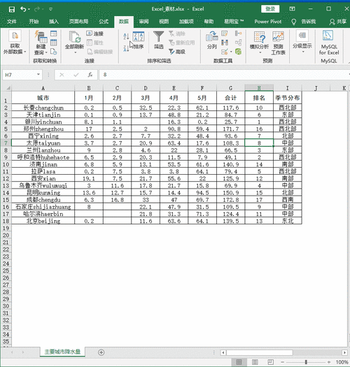 excel表格2秒钟快速排序方法