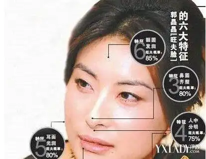 图女人面相痣图解旺夫女人面相特征自带福气