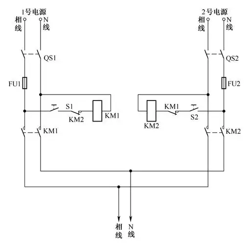 小航还是想和朋友们分享一些干货,是关于电力电气行业 自动控制电路图