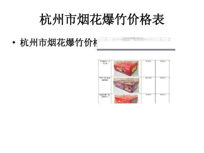 2014春节 杭州市烟花爆竹价格表ppt
