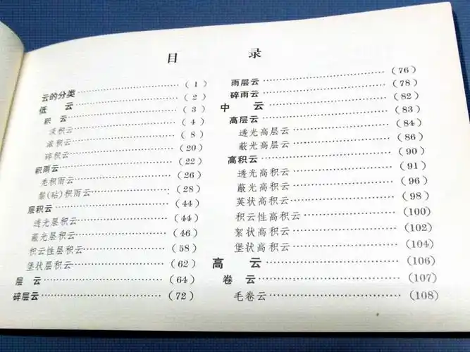 图书上的数字表示什么?(页码)