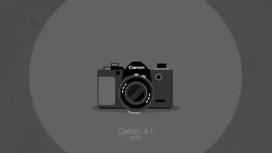 时光机—回顾20世纪以来相机的历史