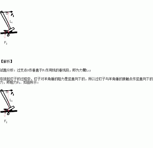 把羊角锤看做杠杆如图用羊角锤拔钉子o为支点画出动力f1的力臂l1并标