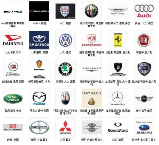 豪车标志图片大全-豪车标志图片大全,豪,车,标志,图片,大全