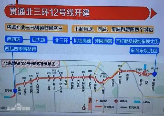 千呼万唤始出来北京地铁12号线终于来了