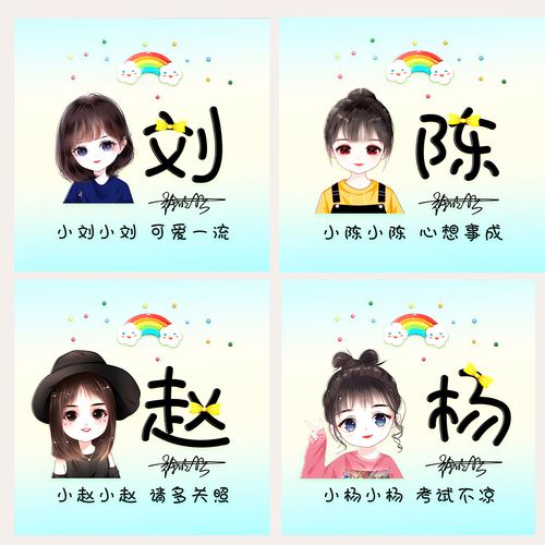 头像微信姓氏设计抖音同款艺术签名制作卡通个性签名