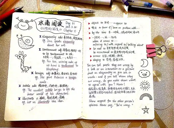 《人性的弱点》(英文版)阅读手帐之第十一章