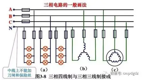 三相电是怎么产生的星形接法和三角形接法有什么不同功率怎么计算