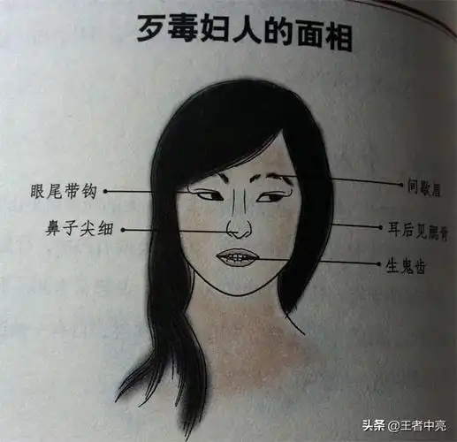 看相识人---一分钟看穿"花心萝卜""白骨精"_面相