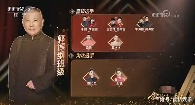 《金牌喜剧班》郭德纲队内pk,陈印泉是真不行,盛伟是真行