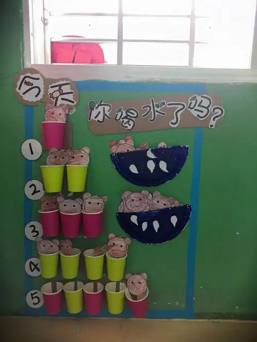 其它 大同桥中心幼儿园中一班主题环境创设(副本) 写美篇今天你喝水了