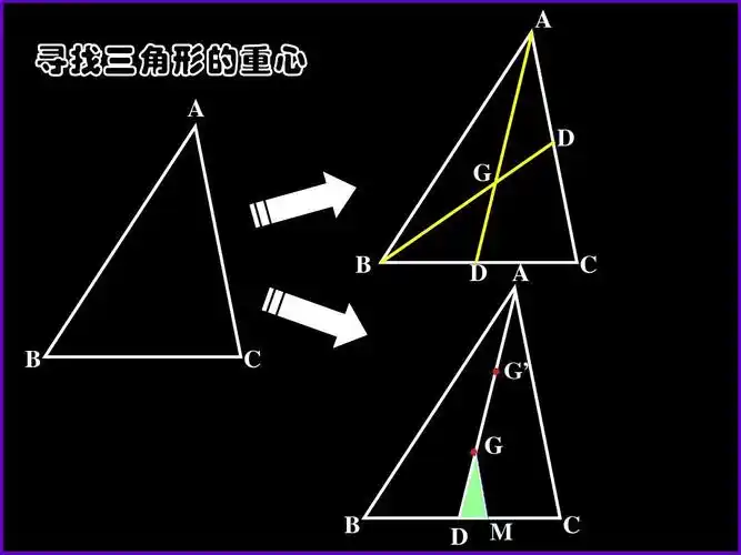 版数学八年级下册第十九章第4节重心教学课件1ppt a 寻找三角形的重心