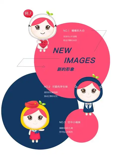 女性吉祥物设计及其周边