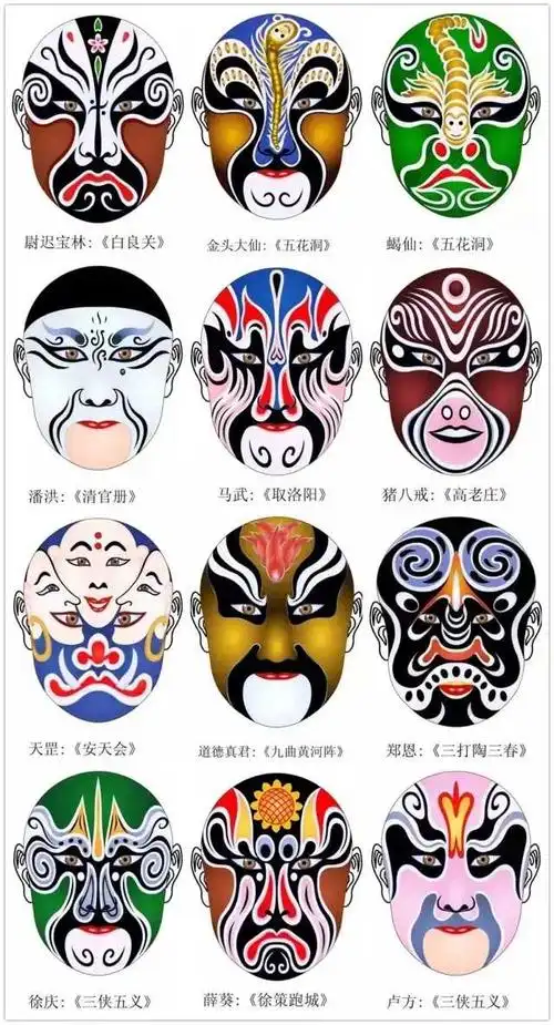 精彩的传统文化京剧脸谱欣赏