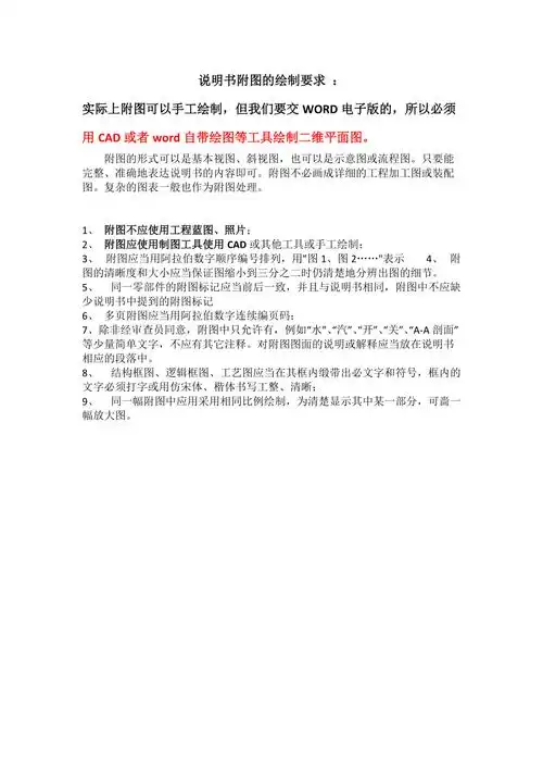 2017专利说明书附图要求