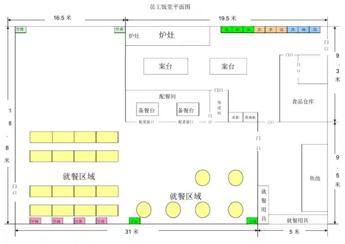 员工饭堂平面图