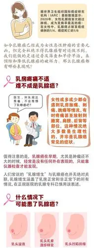 乳房疼痛不适就是乳腺癌吗?几个自查方式了解一下