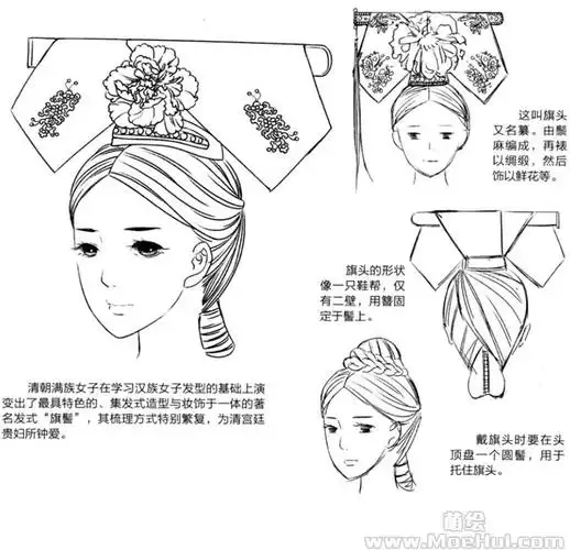 古风漫画入门13清朝时期发型的特点