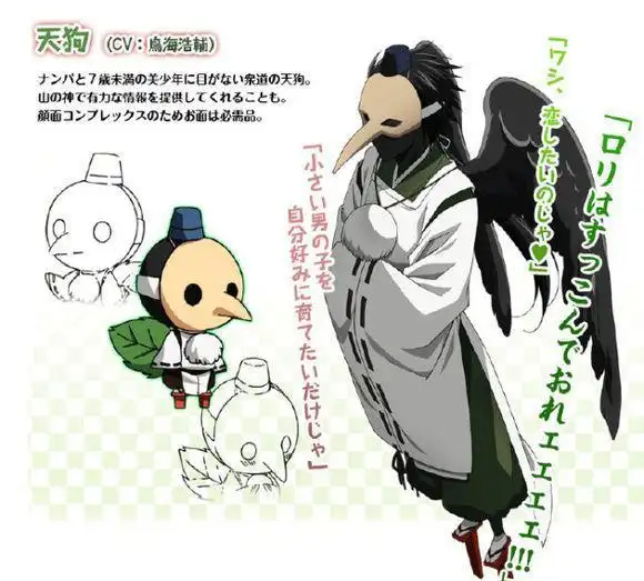 日本动漫中的经典形象天狗是怎么区分大小的