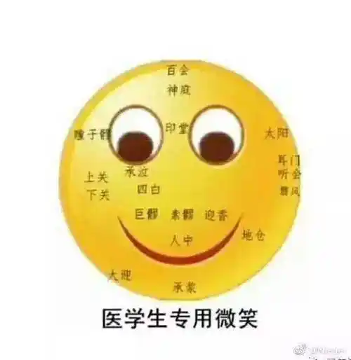 医学生的表情包