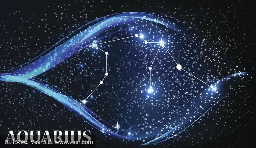 水瓶座:黄道十二宫.矢量图