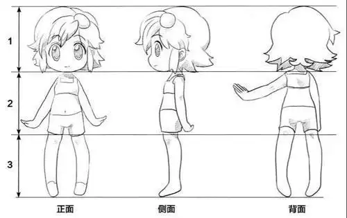 卡通人物比例简笔画步骤