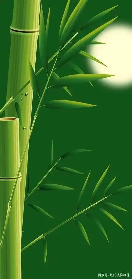 手机壁纸,竹报平安