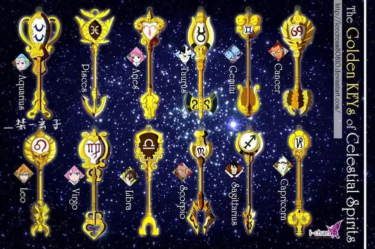 妖精的尾巴里露西用的这把钥匙是什么座?