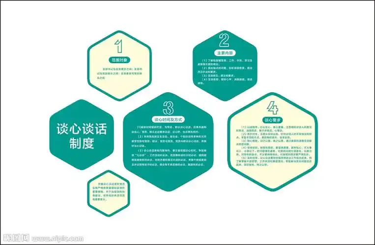 rgb58元(cny)举报收藏立即下载关 键 词:交心屋 谈心室文化墙 社区