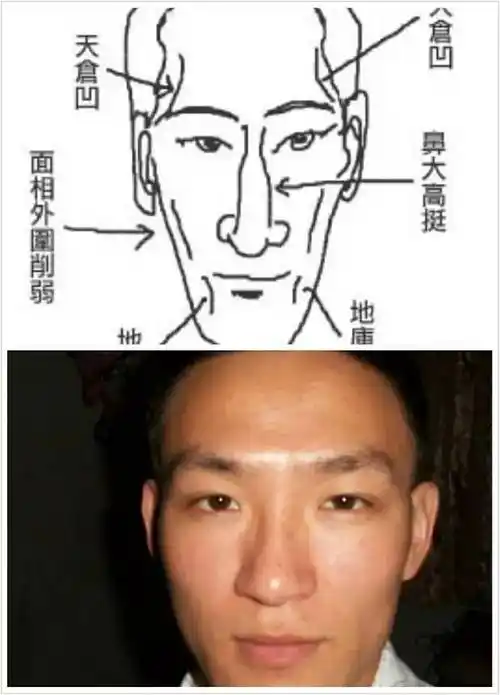 拥有大鼻子到底好不好