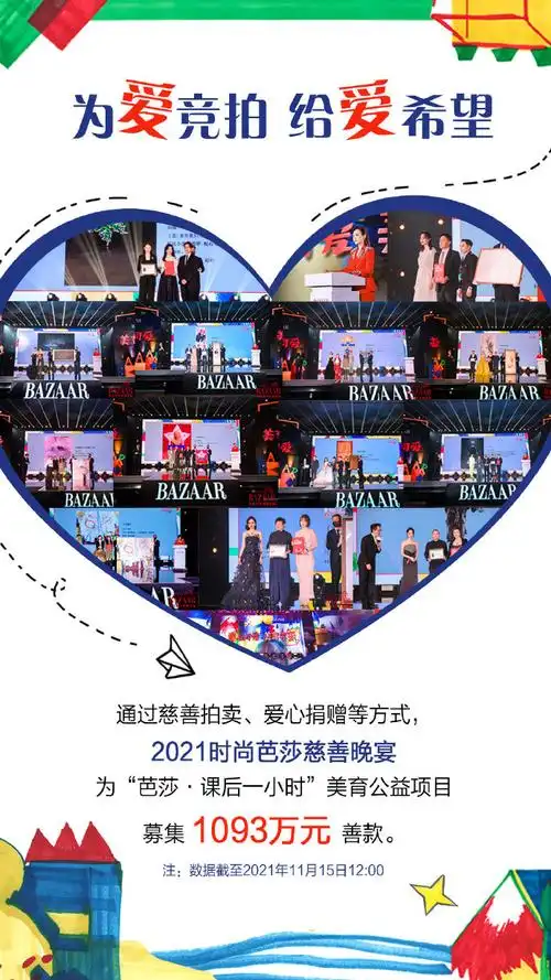 "2021#时尚芭莎慈善晚宴#圆满落幕,但慈善的脚步不会停止!