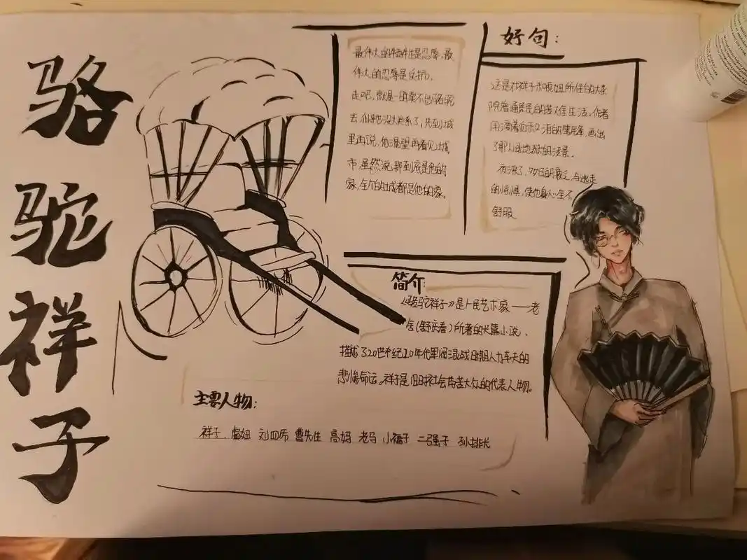 手抄报 《骆驼祥子》 可借鉴  图一人物是临摹,改了一点点 人物是