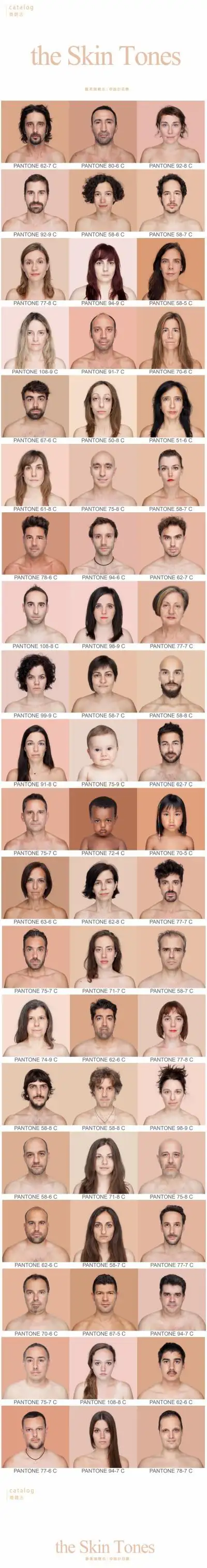 最接近的pantone色作为背景,使每个人的肖像都成为了一张pantone色卡