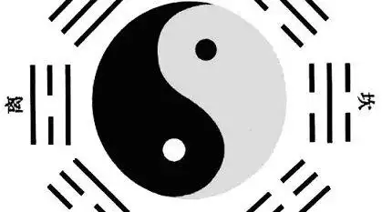 小财神上梁山         伏羲先天八卦图最初想传达什么意思 小财神上梁