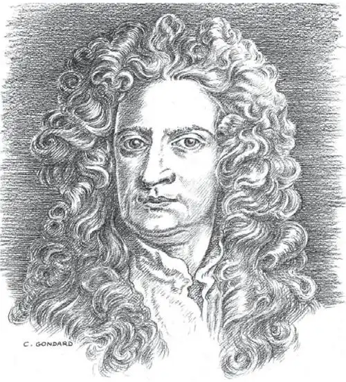 艾萨克·牛顿(1643—1727)