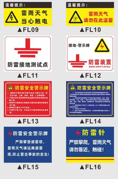 私弦防雷接地安全警示牌警告标识牌当心雷电防雷引下线雷电标志牌定制