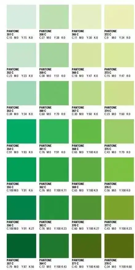 绿色系的大家族中人丁兴旺,豆绿,草木绿,橄榄绿,薄荷绿等等.