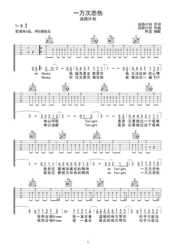 一万次悲伤g调六线吉他谱-虫虫吉他谱免费下载