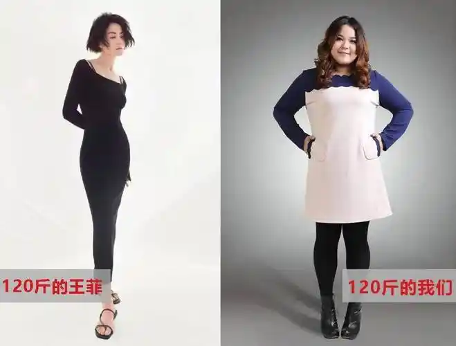 有没有肌肉塑形,真的差很多↓同样的身高和体重,这和人的体形道理是