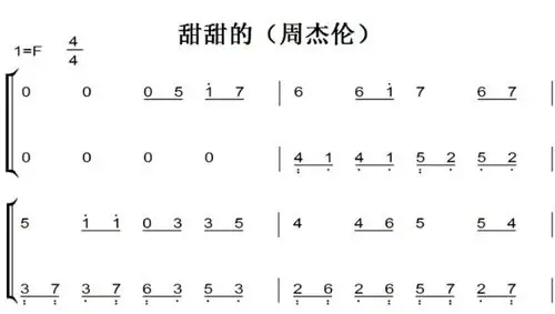 甜甜的(周杰伦)演奏原版 有试听 超好听 钢琴双手简谱 钢琴谱 钢琴