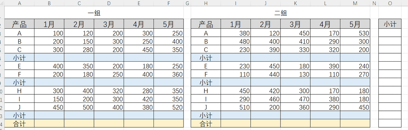excel数据汇总技巧:同时求小计和总计的最快方法_教育_alt_部落