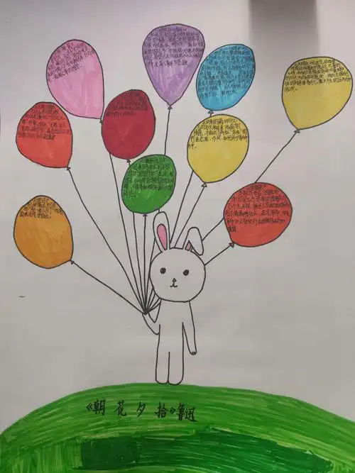 《朝花夕拾》思维导图设计展 - 美篇