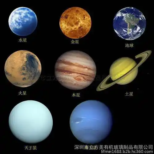 八大行星简笔画 太阳系八大行星简笔画