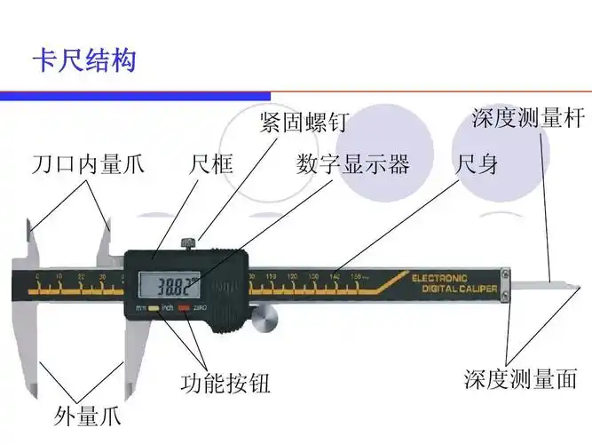常用量具使用方法ppt