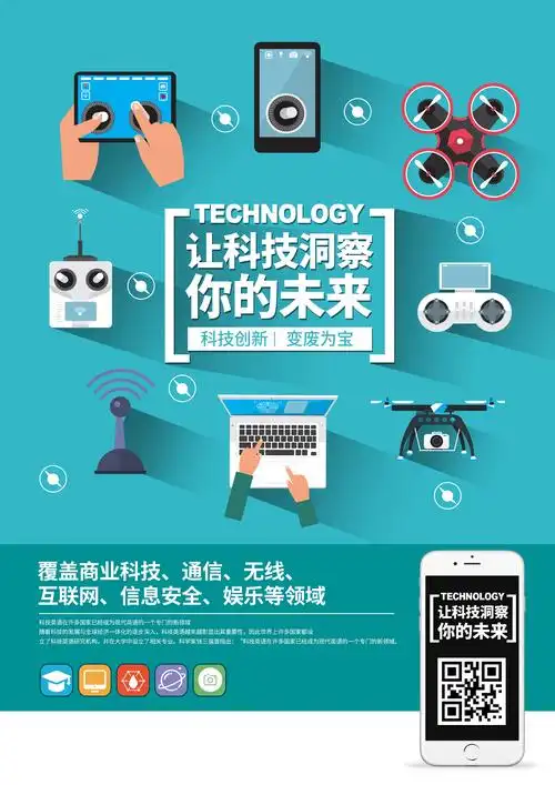 科技创新海报设计