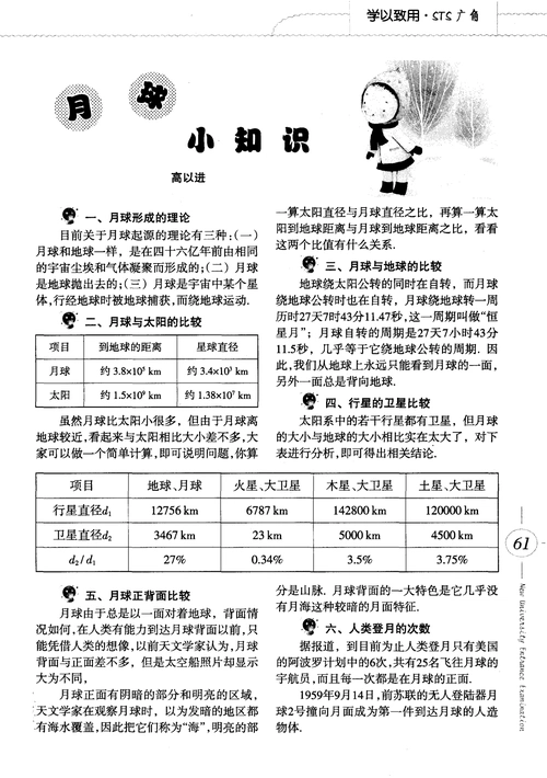 月球小知识