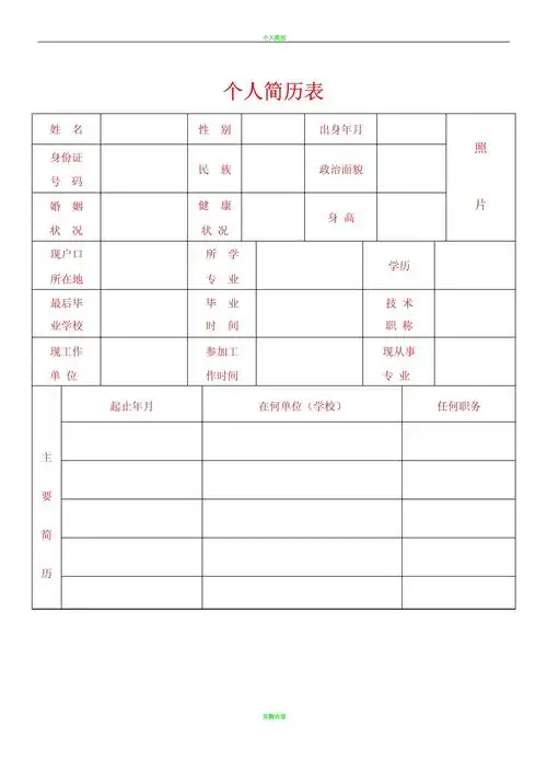 公司应聘简历表格_第1页