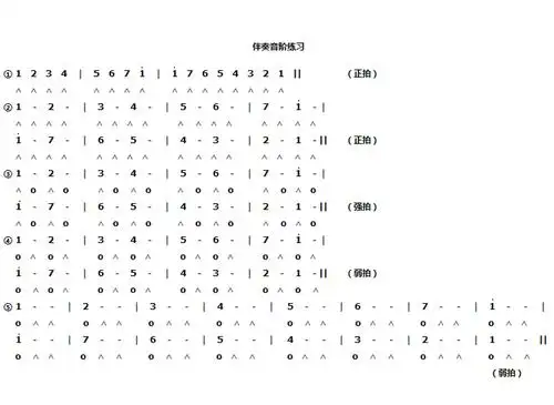 三度音阶的简谱_三度模进音阶简谱